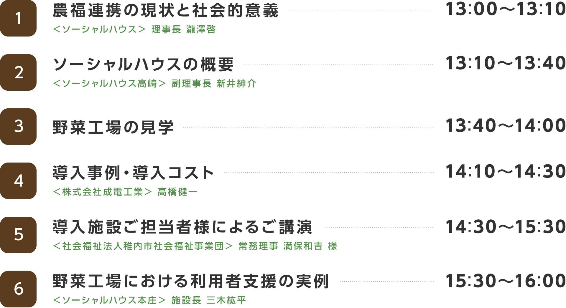 プログラム